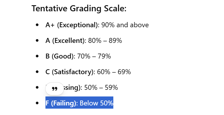 tentative grading system of punjab board